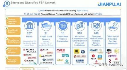 融360路演PPT曝光，金融信息服务赛道或迎第二家上市企业