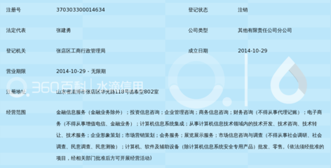 金融信息服务赋能区域经济 首山金融淄博分公司的价值分析